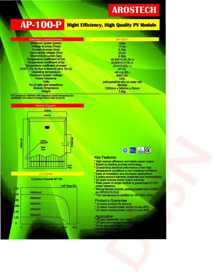 panel surya 100wp termurah